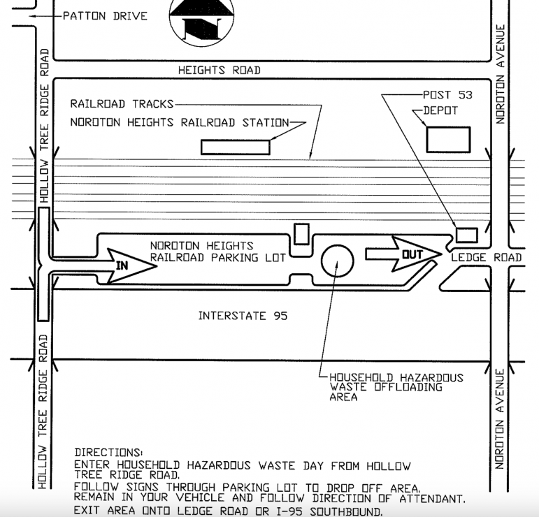 Household Hazardous Waste 2025 Part 3